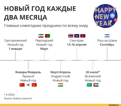 Сахарная картинка для торта девушке приколы с днем рождения PrinTort  26176874 купить за 303 ₽ в интернет-магазине Wildberries