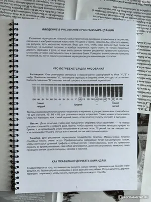 Пин от пользователя Jei 2000 на доске Арты в 2023 г | Милые рисунки, Рисунки,  Hello kitty картинки