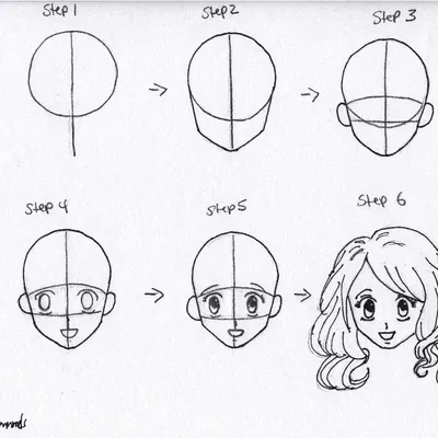 How to draw an anime face of a guy in stages | How to learn to draw anime  #8 - YouTube