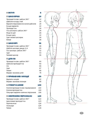 Как рисовать аниме - купить книгу Как рисовать аниме в Минске —  Издательство Бомбора на OZ.by