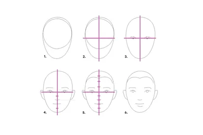 Как научиться рисовать аниме с нуля карандашом поэтапно начинающим