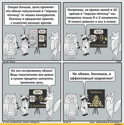 Черная пятница: интересные факты о распродаже года | kaup24.ee