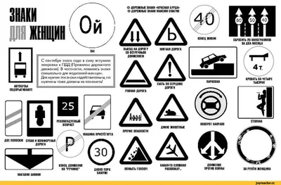 Запоминаем знаки дорожного движения за 5 минут | Росзнак | Дзен