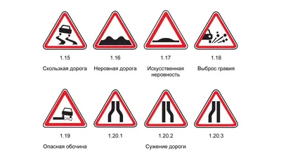 Рисунок на тему дорожные знаки - 87 фото