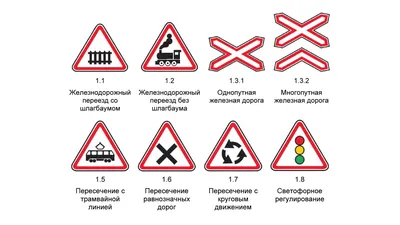 9 января 2023 года в д/к им. Л.В. Кудаковского на кружке «Весёлый карандаш»  был конкурс рисунков по теме «Дорожные знаки».