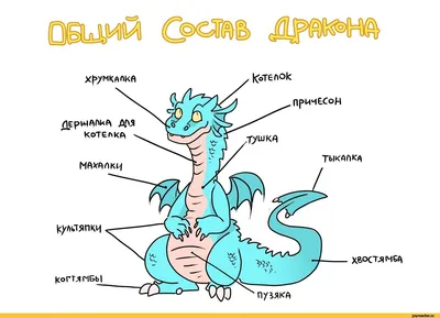 Мультфильм дракона с расплавленной иллюстрацией вектора характера  мороженого смешной Иллюстрация вектора - иллюстрации насчитывающей миф,  пожар: 135862370