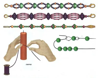 Браслеты из бисера своими руками: схемы плетения фенечек для начинающих —  BurdaStyle.ru