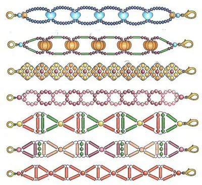 Браслет своими руками: плетем браслет из бисера, бусин, ниток, шнурков и  натуральных камней. ТОП-150 фото лучших идей 2022 года!