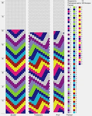 Схемы для плетения браслетов из бисера