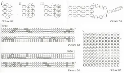 ВЯЗАНИЕ С БИСЕРОМ | Расшифровка Схем - YouTube