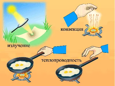 Книга Занимательная физика - купить в интернет-магазинах, цены на  Мегамаркет | 978-5-04-181022-1