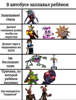 FNAF Мягкая игрушка Фнаф Аниматроники Бонни