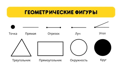 Плоские геометрические фигуры | распечатать занятие для малышей