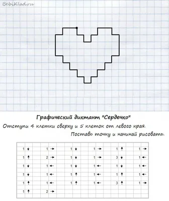 О пользе графических диктантов для дошкольников