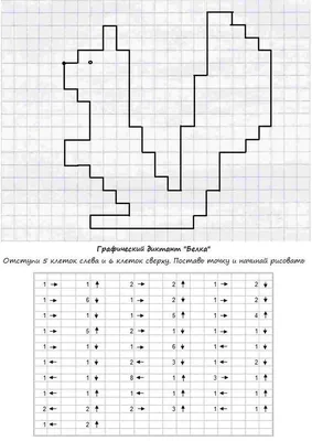 Графический диктант, рисунок по клеточкам | Маленькие дети БебиКлад | Дзен