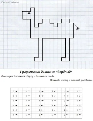 Графический диктант по клеточкам (145 фото): интересные легкие рисунки для  дошкольников и детей 1, 2, 3, 4 класса