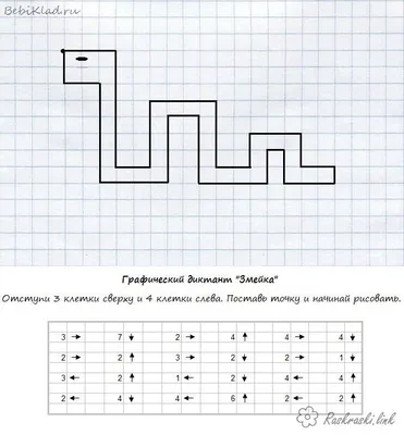 Раскраски Графический диктант Графический диктант , рисуем по клеточкам  змею | 5 класс книги, Математика, Школьные идеи