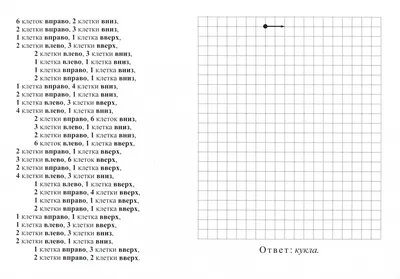 Математические рисунки по клеточкам (25 фото) » Рисунки для срисовки и не  только