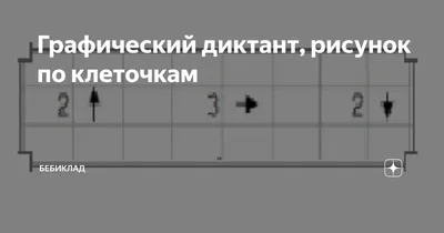 Стив Майнкрафт | Графический диктант по клеточкам онлайн и устно