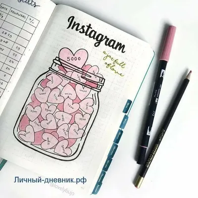 Просто рисунок | Идеи для Личного Дневника 😘 Amino