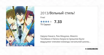 Плавание (спорт) | Free! вики | Fandom