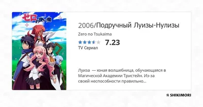 Арты луиза нулиза (69 фото) » идеи рисунков для срисовки и картинки в стиле  арт - АРТ.КАРТИНКОФ.КЛАБ