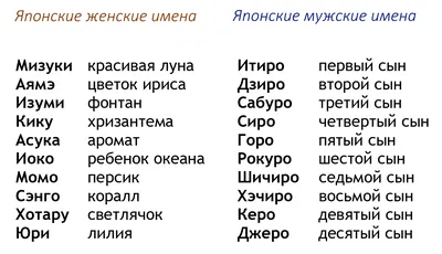 Назови меня своим именем: новый трейлер музыкального аниме Масааки Юасы  «Ину-о» - новости кино - 15 января 2022 - фотографии - Кино-Театр.Ру