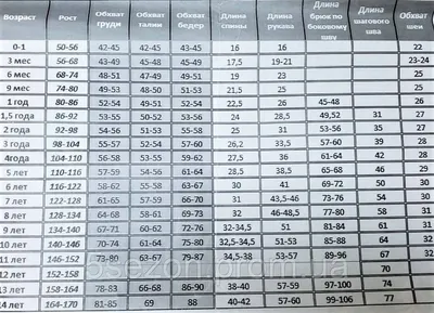 Январь — на самом деле 11-й месяц года. Что вы знаете о календаре?