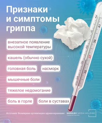 вирус. смешной шаблон бактерий. персонажи комиксов о гриппе. микросхемы.  счастливые патогенные клетки. сердит Иллюстрация вектора - иллюстрации  насчитывающей семенозачаток, сторона: 266433365