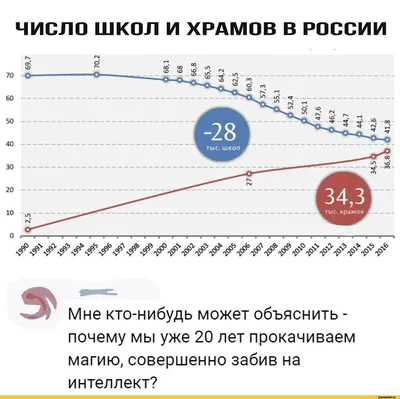 Книга АСТ Школьноприкольно Самые смешные рассказы про школу купить по цене  292 ₽ в интернет-магазине Детский мир