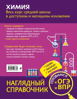 Рисунок на тему химия в жизни человека (41 фото) » рисунки для срисовки на  Газ-квас.ком