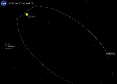 NASA показало крутые постеры космических хорроров. Сюжеты основаны на  научных фактах | Канобу