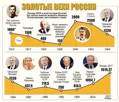 Носки Partisan Press Крути педали пока не дали 40-46 23183 купить в  интернет магазине it`s my!bike