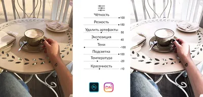 Гайд: Обработка фото в Instagram и 10 примеров | Dnative — блог про SMM