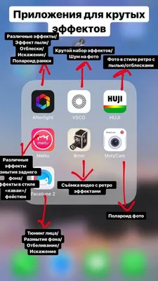 Приложения для обработки фото и видео | Редактирование фото, Приложения,  Фотография редакции