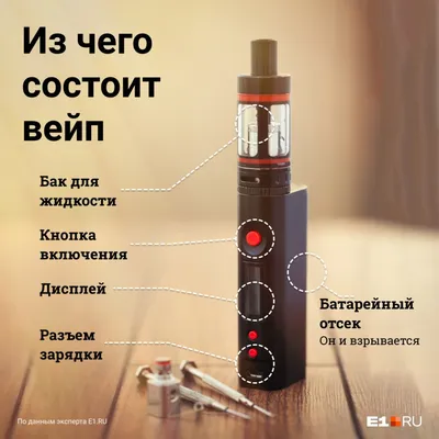 Как правильно затягиваться вейпом | BelVaping