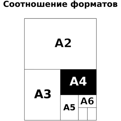 Набор для рисования «Крутая тачка», 150 предметов (id 110924482)