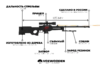 ЛУЧШИЕ СЕТЫ НОЖЕЙ И ПЕРЧАТОК в 2022 СТАНДОФФ 2 | КАКИЕ ПЕРЧАТКИ ВЫБРАТЬ К  СВОЕМУ НОЖУ В STANDOFF 2 - YouTube