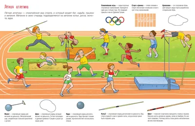 Track and Field Coloring Pages - Best Coloring Pages For Kids