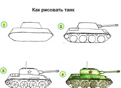 Лёгкие рисунки на 9 Мая День Победы своими руками