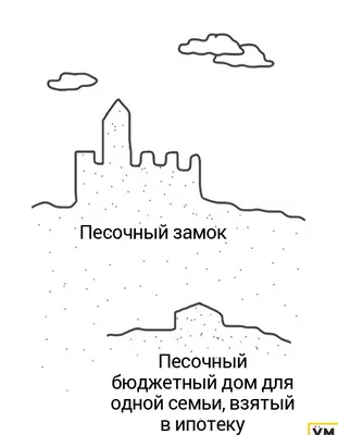 Остроумные и минималистичные рисунки, взрывающие мозг своей