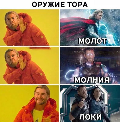 Pin by Катятина on Марвел | Marvel avengers funny, Marvel memes, Funny  marvel memes