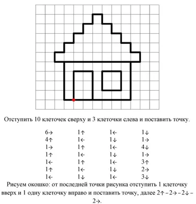 Геометрические рисунки по клеточкам: математический диктант по клеточкам