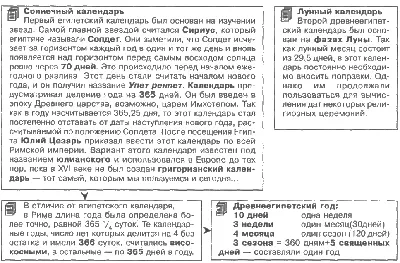 Всё про Газовые Пружины (ГП): много разной полезной информации, практи