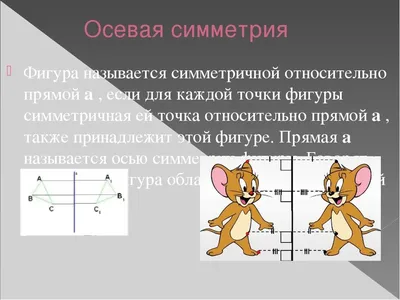 симметрия и ее объяснение на уроке рисования для малышей.