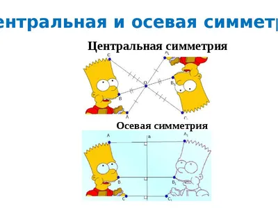 нарисовать центральную и осевую симметрию (рисунок) - Школьные Знания.com