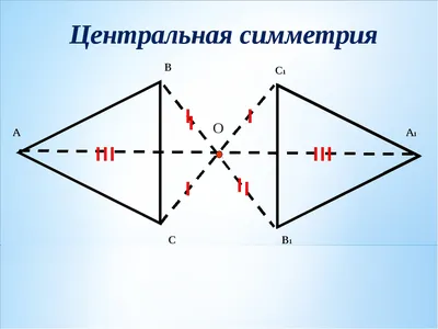 Осевая и центральная симметрия worksheet | Live Worksheets