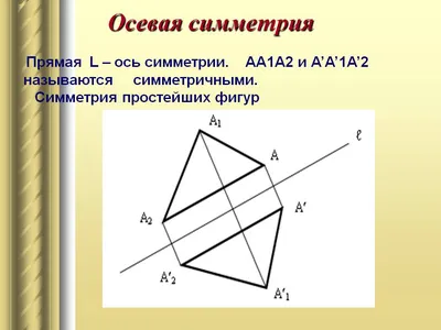 Красота осевой симметрии: магия, которая оживляет рисунки - 42 фото