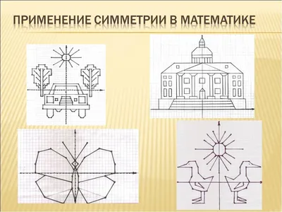 Нарисуйте иллюстрирующую осевую симметрию - Школьные Знания.com