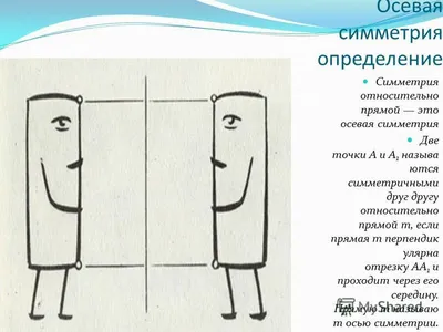 Церковь рисунок. Храм Симметрия Здание рисунок. Идеи для рисования.  Архитектура. Drawing Ideas | Рисунок, Детские рисунки, Рисунки